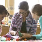 Self-Guided Learning Activities