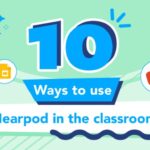 Quickly Create Nearpod Interactive Lessons | Interactive lessons ...