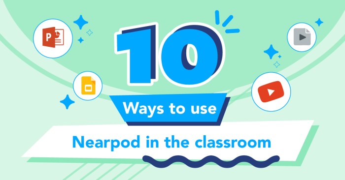 Quickly Create Nearpod Interactive Lessons | Interactive lessons ...