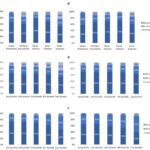 Podcast: Coping With COVID 2020 - Episode 5 - Capital Current